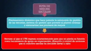 ORIENTACIONES PARA ESTABLECER LA RUTA DE MEJORA ESCOLAR