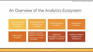 04_Overview BI, Analytics, and Data Science (Chapter 1) Part 4
