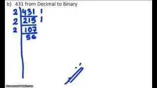 Number Conversion & Signed Binary Addition