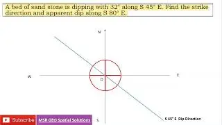 Structural Geology Problem / Strike & Dip Problem (Problem-01) in Engineering Geology
