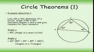 PLANE GEOMETRY II (CIRCLE THEOREM) - CORE MATHS LESSON