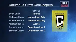 Silly MLS rules prevent Crew from having a GK?! #futbolamericas