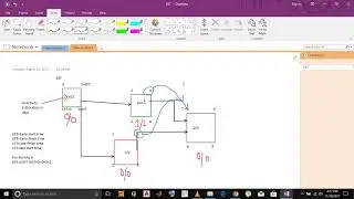 Project management: Total float and Free float  forward pass backward pass EST EFT LST LFT in CPM-2