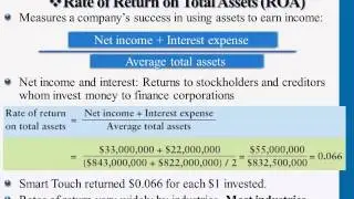 Rate of Return on Total Assets ROA