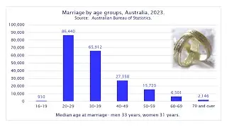 Numbers tell the story, but we need to look beyond the headlines! Why?