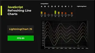JavaScript Refreshing Line Charts Real-Time Performance
