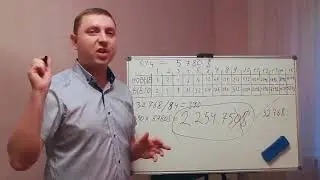Как зарабатывать в интернете, если есть только 2 часа свободного времени в день!