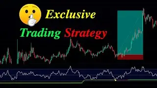 Exclusive Trading Strategy | Following BTC - Siguiendo a BTC