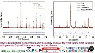How to run Rietveld Refinement easily & quickly and plot Rietveld in Origin and Crystal Structure