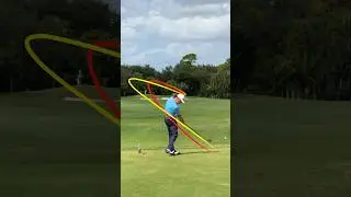 Miguel Angel Jimenez golf swing on Shor Tracer app.