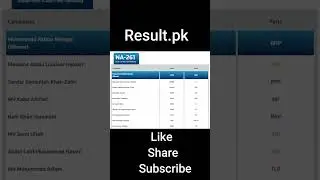 NA-261 Election Result 2024 Mohammad Akhtar Mengal vs Maulana Abdul Ghafoor Haidari #election