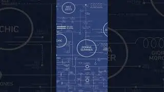 Disco Love Blueprint From Dorothy #disco