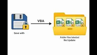 Open Save Close All Excel Files (No Update, No Password) - VBA