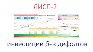 ЛИСП-2: Надёжная защита ваших инвестиций
