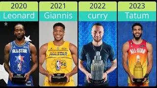 NBA All-Star MVPs: Who Keeps Winning?