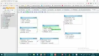 How To : make relations between tables phpmyadmin