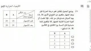 امثله في ماده الكيمياء درس كميه الحراره