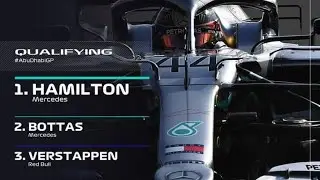 GRID de LARGADA para o GP de ABU DHABI - F1 2019