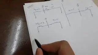 Z bus formation using O (zero) Sequence circuit A practical example 05