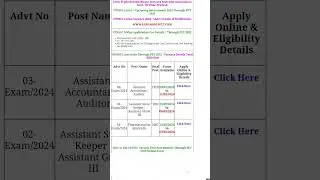UPSSSC Latest / Upcoming Recruitment 2024 Through PET 2023 Qualified Apply Online for 3030 Post