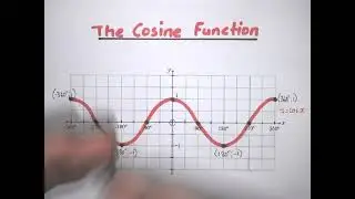 The Cosine Function