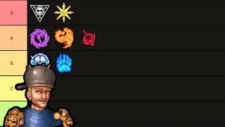 ESO Class Tier List 2023