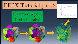 FEPX tutorial part -2 | How to run example? | CPFEM