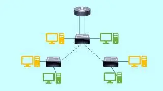 Trunking dan Inter-Vlan
