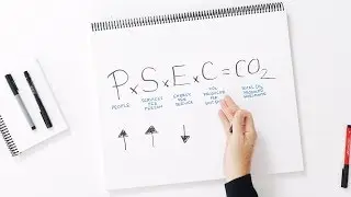 Билл Гейтс об изменении климата и уравнении CO2