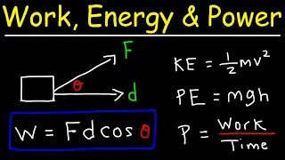 Work, Energy, and Power - Basic Introduction