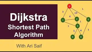 Dijkstra algorithm clearly explained in 8 minutes