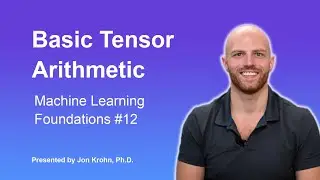 Basic Tensor Arithmetic (The Hadamard Product) — Topic 12 of Machine Learning Foundations