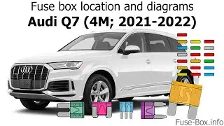 Fuse box location and diagrams: Audi Q7 (2021-2022)