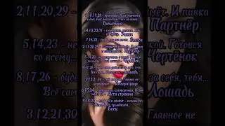ЭКСТРАСЕНС ПАРАПСИХОЛОГ ЯСНОВИДЯЩАЯ ВЕДИЧЕСКИЙ АСТРОЛОГ HELENA MKRTCHYAN+37494118289