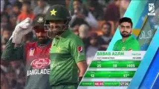 Babar Azam fifty against Bangladesh | 1at t20 2020 | Ball by ball highlights