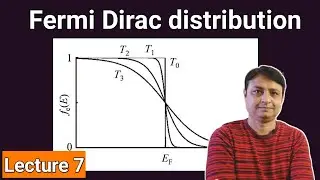 Fermi Energy in Semiconductor class 12
