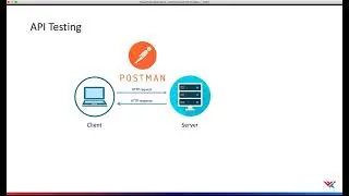 Postman - Create an API tests collection