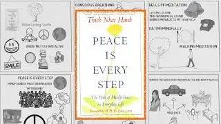 Peace Is Every Step by Thich Nhat Hanh - Animated Book Review