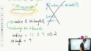 Simple String Algorithms in Java | AP CS A Unit 4