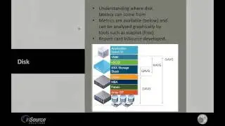 VMWare Troubleshooting Basics