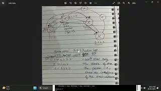 PING - Packet Internet Groper, Troubleshooting, Traceroute, TTL - Time To Live Explained