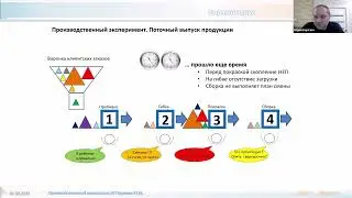 Выравнивание в условиях многономенклатурного производства