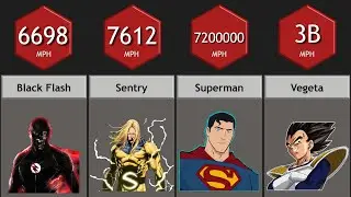 Comparison : Top Fastest Marvel characters