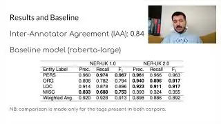 Introducing NER-UK 2.0: A Rich Corpus of Named Entities for Ukrainian @ UNLP 2024