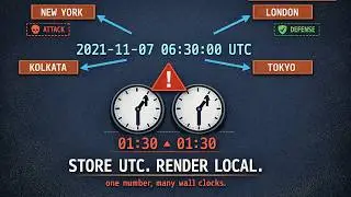 06 - Store UTC, Render Local — the One Time-Zone Rule Every Dev Should Know