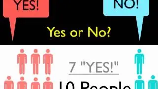 Survey Percentage