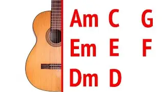 Простые аккорды на гитаре для начинающих. Аккорды Am C E Em G D Dm F