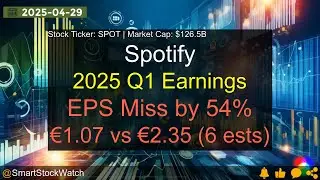 Spotify (SPOT|$126.5B) - 2025 Q1 Earnings Analysis