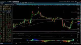 NASDAQ 100 & S&P 500 / Elliott Wave Update 6/22/2023 by Michael Filighera