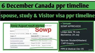 6 December Canada  ppr timeline today | Sowp, study visa, work permit and sowp ppr timeline today